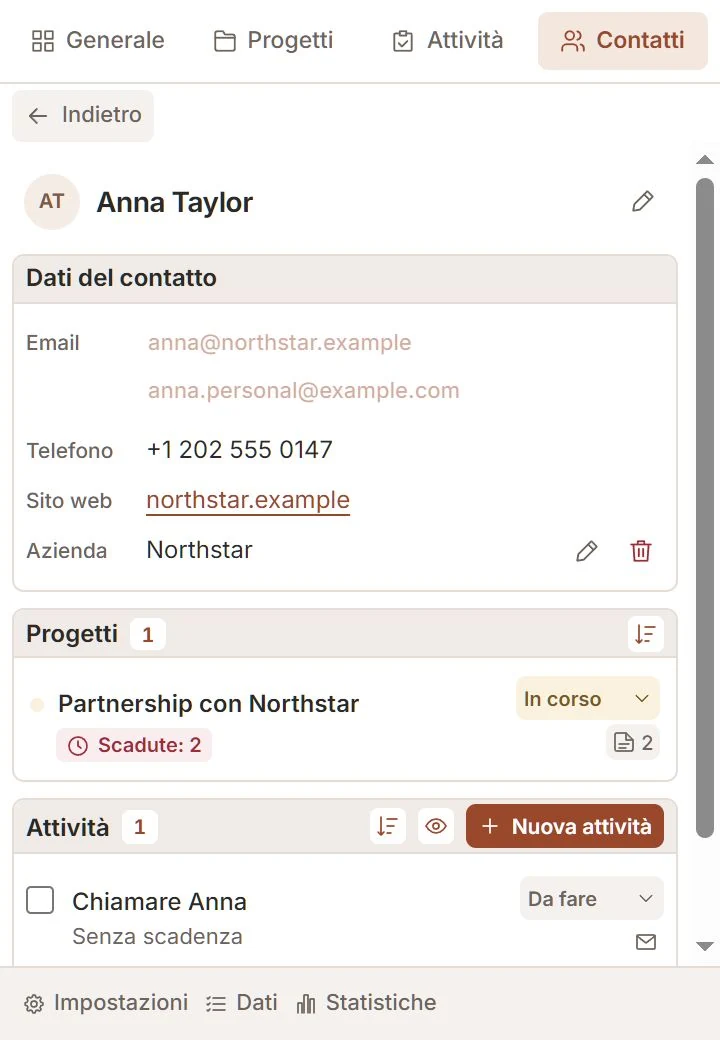 Contatto Talvu con email, azienda, progetti e attività