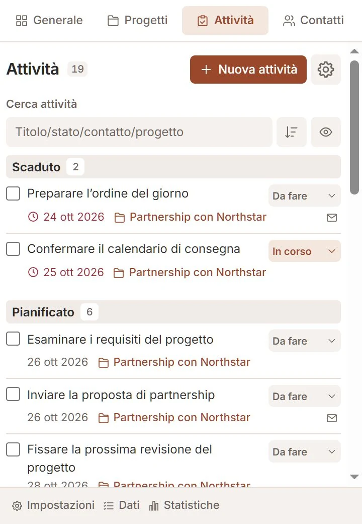 Attività Talvu con scadenze, stati e progetti collegati